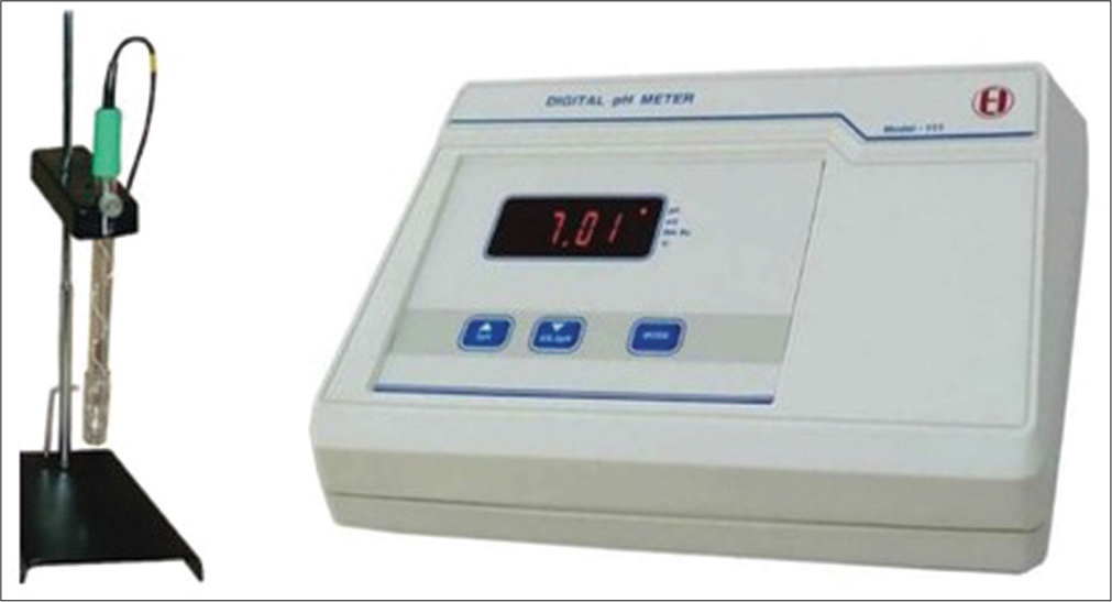 pH meter (Deep Vision, Deluxe pH Meter, Model-101).