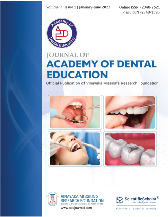 Difference in the empathy of undergraduate dental student clinicians